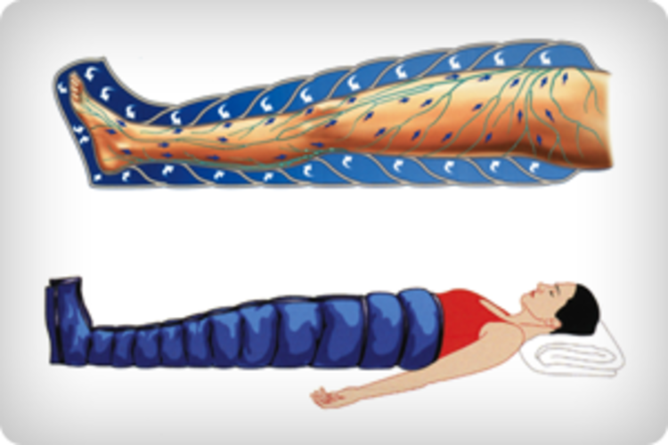 Drenaj limfatic Brasov